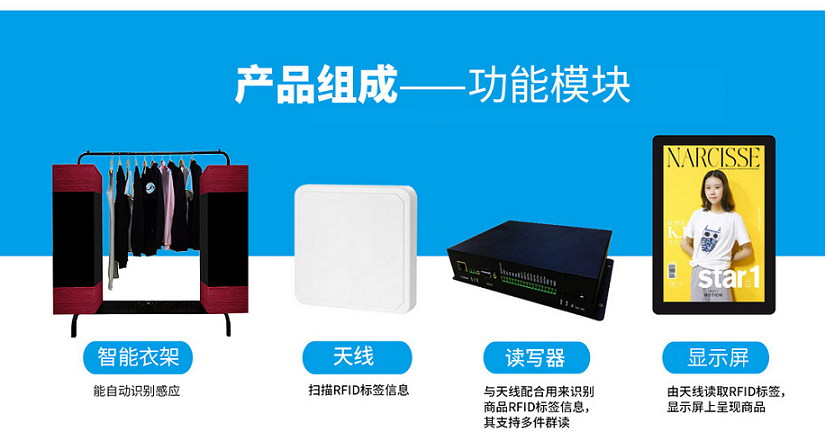 超高頻RFID智能衣架產(chǎn)品組成部分及相關(guān)配備、功能模塊